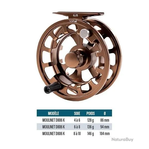 MOULINET DEVAUX D806K SOIE 8 A 10